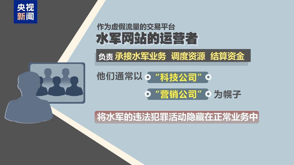 谁在制造虚假流量？起底网络水军“生意经”