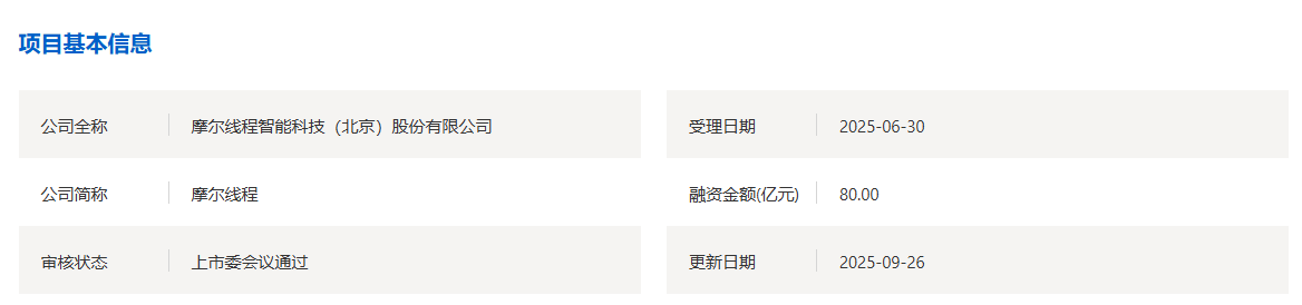 摩尔线程今日过会，冲刺“国产GPU第一股”，拟募资80亿元为科创板年内最大IPO