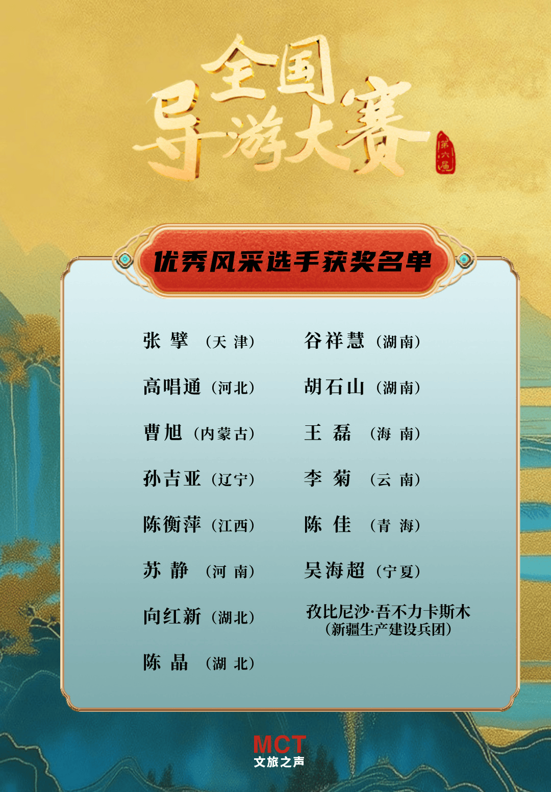 第六届全国导游大赛总决赛圆满落幕