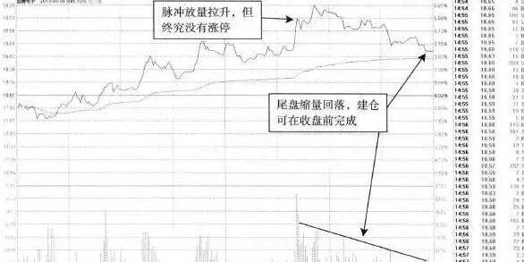 北大金融系教授再次发声：两年前满仓买的一支股，买的时候28元，现在8块多，怎样操作才能回本？