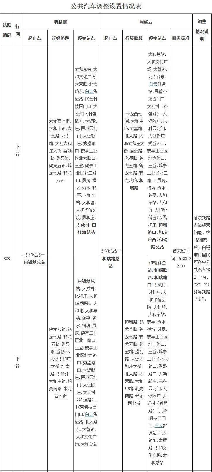 广州高峰快线24路等4条公交线路计划停运