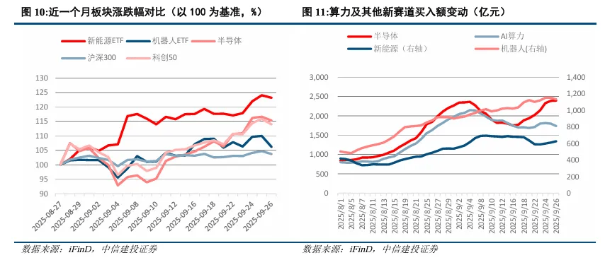 持股过节还是持币过节？券商研报来了