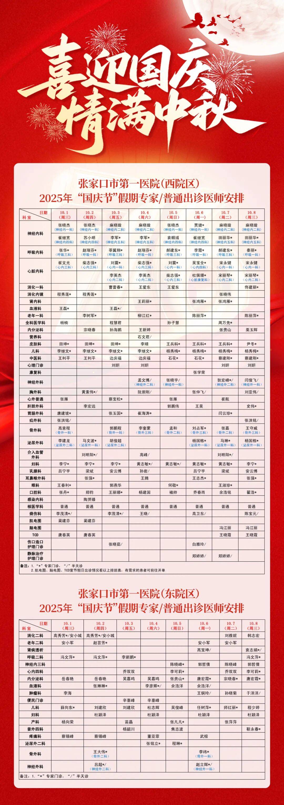关于北京胸科医院代挂专家号加代问诊复杂病例资料汇总,方便专家诊断的信息 关于北京胸科医院代挂专家号加代问诊复杂病例资料汇总,方便专家诊断的信息
