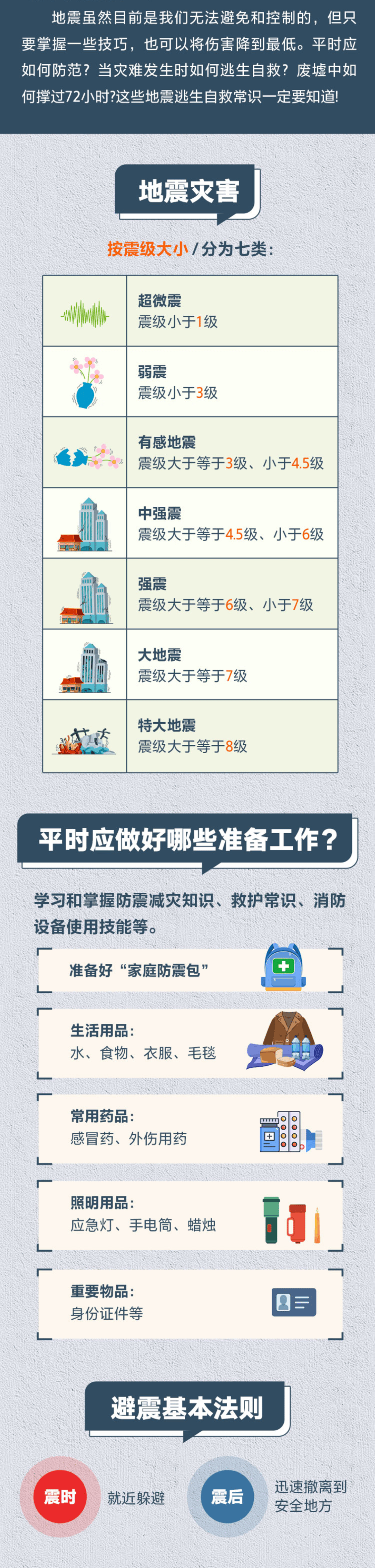 刚刚，齐齐哈尔发生地震