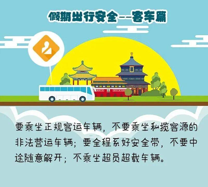 国庆节出行，请备上这份消防安全指南再出发！