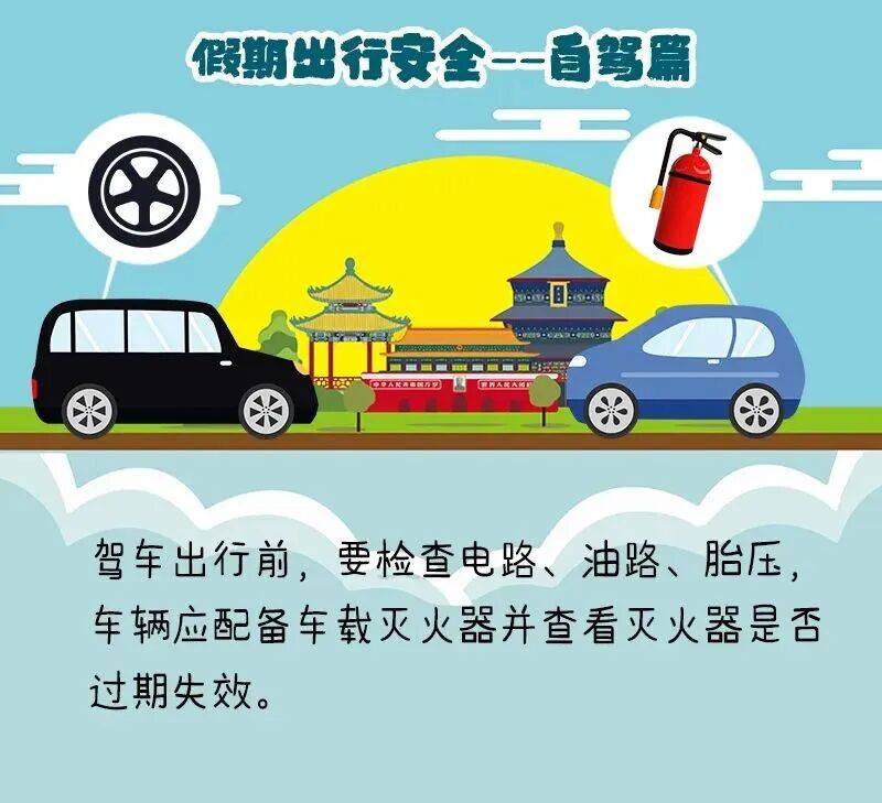 国庆节出行，请备上这份消防安全指南再出发！