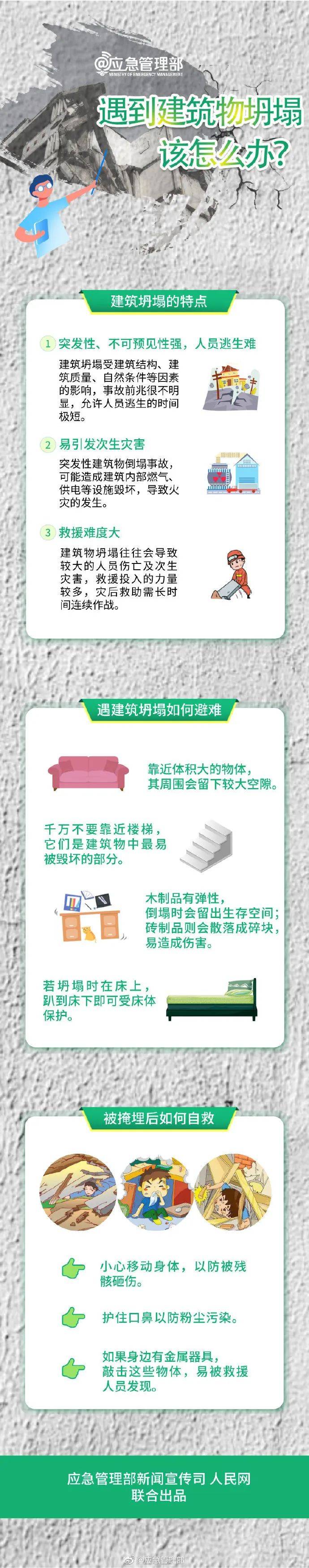 一饭店房顶发生塌陷，室内正举办宴席，官方通报→