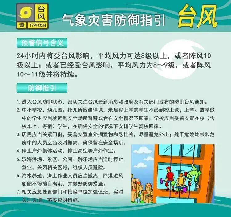 逼近湛江！防风Ⅱ级应急响应！多预警齐发！台风“麦德姆”预计…