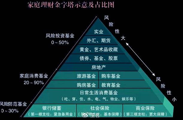 新首富现象背后门道与启发