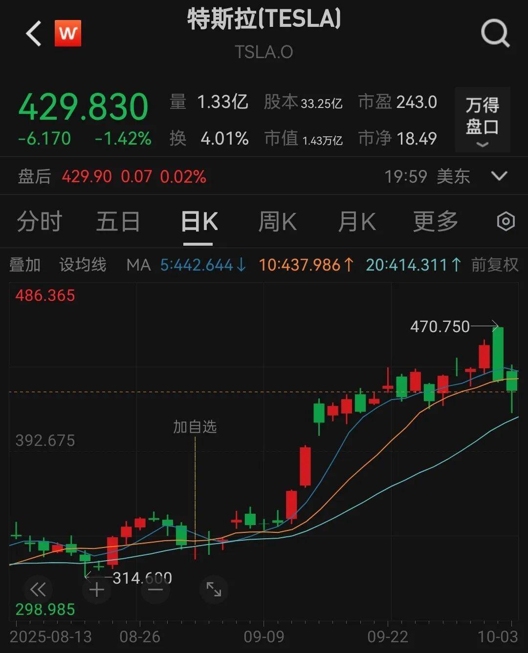 时速129公里，醉酒且吸毒的司机驾驶Cybertruck连续撞击后燃烧，致一19岁女大学生死亡，家属起诉特斯拉：起火时打不开车门