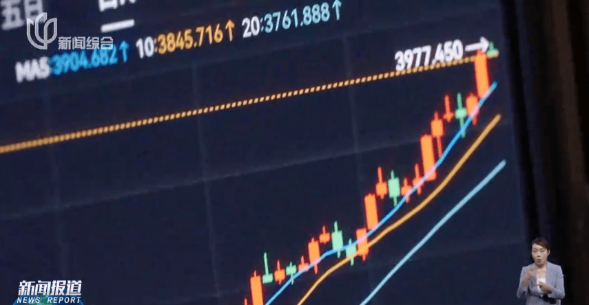 见证历史，现货黄金突破4000美元，国内金饰价格每克1160元！高盛：明年底金价可能涨到4900美元