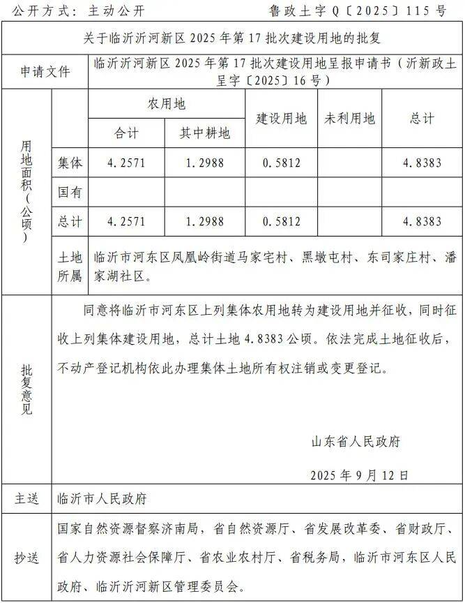 山东省政府批复！临沂这些村居拟征收！