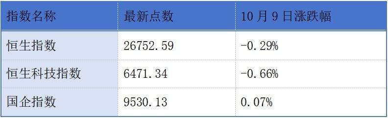 东鹏饮料、坦博尔递表港交所；海西新药10月9日开启招股丨港交所早参