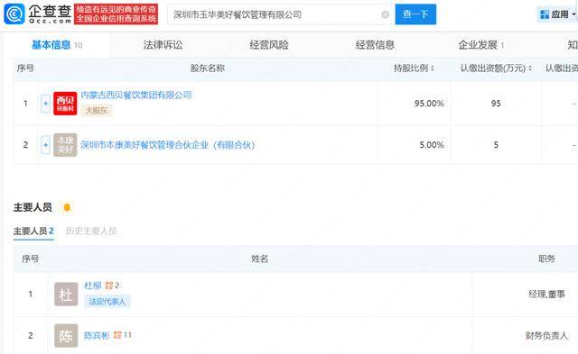 西贝成立新公司，“预制菜风波”后将押注预包装食品？