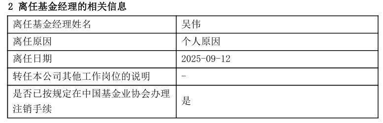 养老星球 | 前三季度20只养老目标基金收益超30%