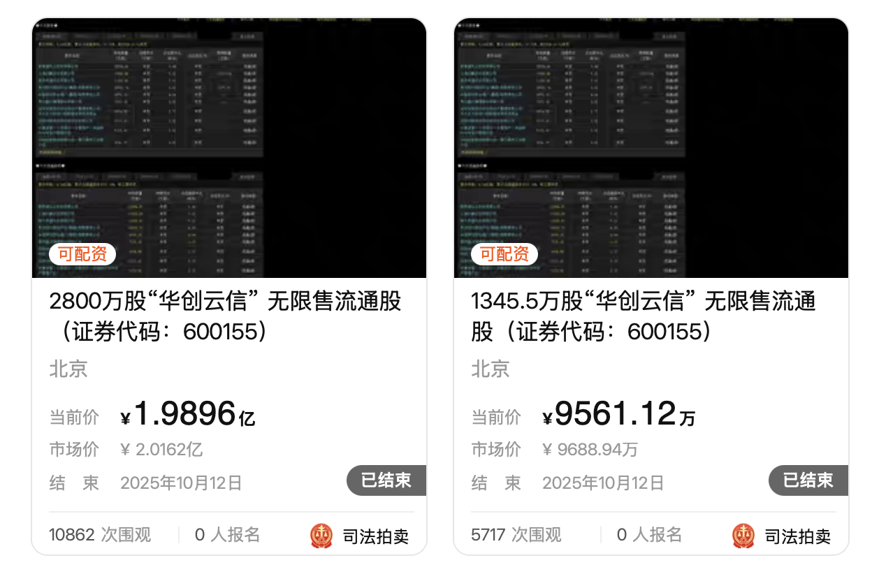 华创云信逾4000万股股权司法拍卖流拍 市场高关注度下无人出价