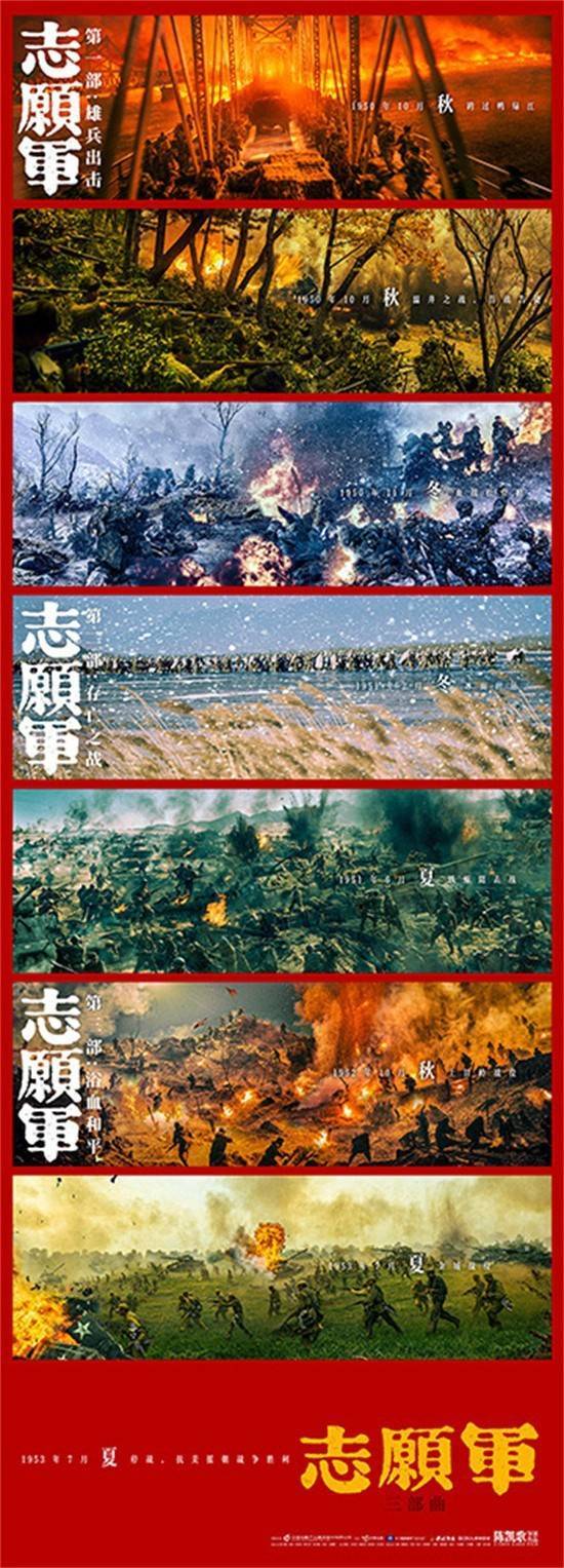《志愿军3》累计票房破五亿！观影人次超1307万