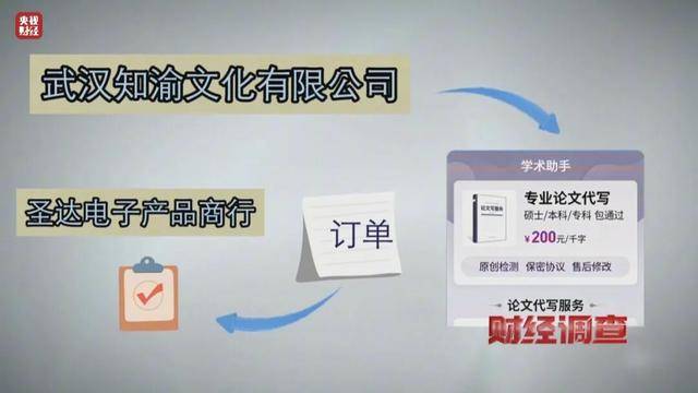 “暗语”接单、批量生产 记者潜入1300多人的“撰稿”大群(图10)