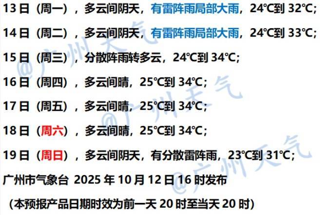 “广东人在等一个有实力的冷空气”，广东天气：本周到货！