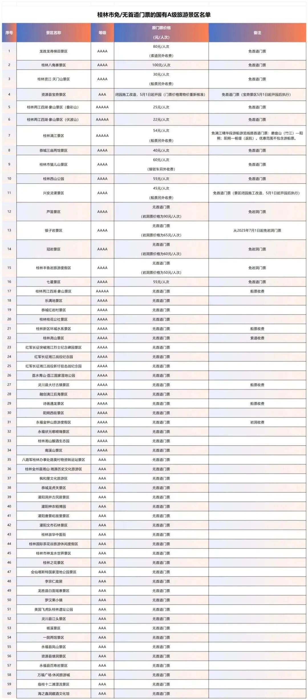 爆火！深圳身份证变成了特殊证件！网友：骄傲，太有面了！