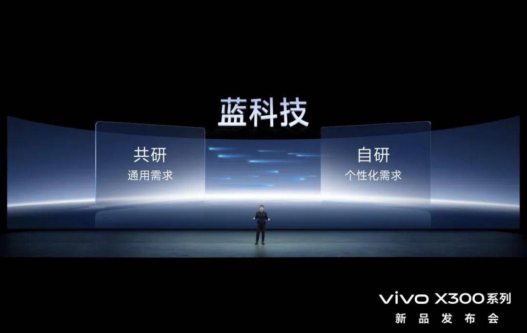 电子行业的“全壁江山”，为什么都来了vivo？