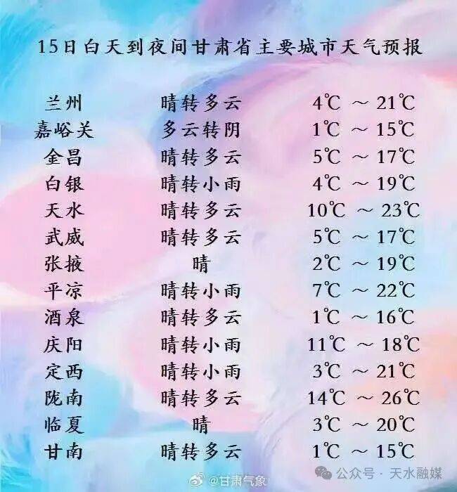 下半年来最强冷空气来袭！甘肃多地将迎雨雪