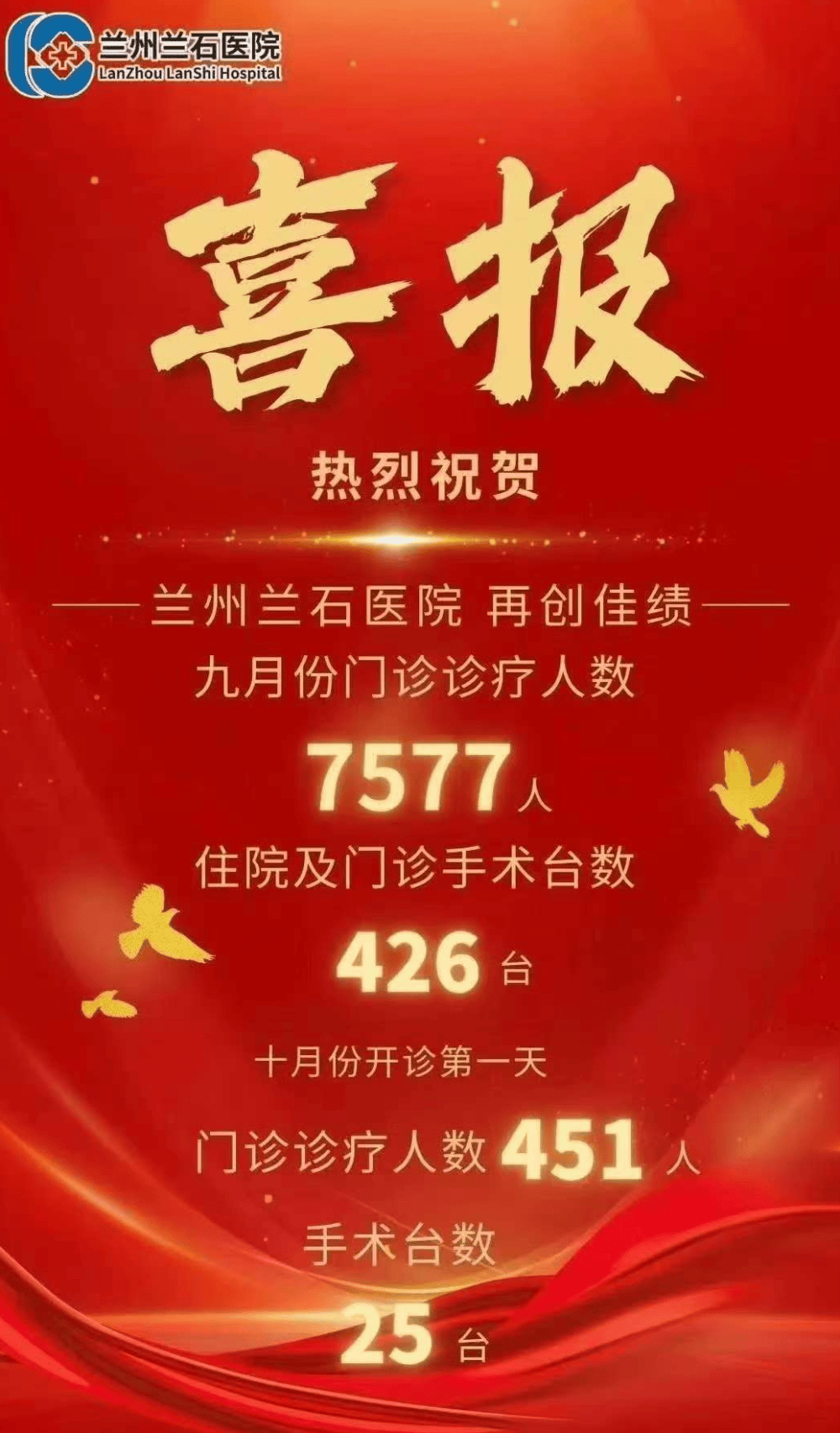 兰州一医院发喜报庆祝就诊人数“再创佳绩”，最新回应