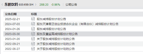 东鹏特饮存贷双高、股东高管频现减持:慷慨分红肥了林氏家族(图5)