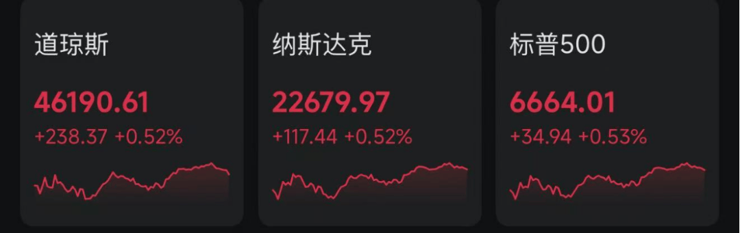 黄金白银，一夜大跌
