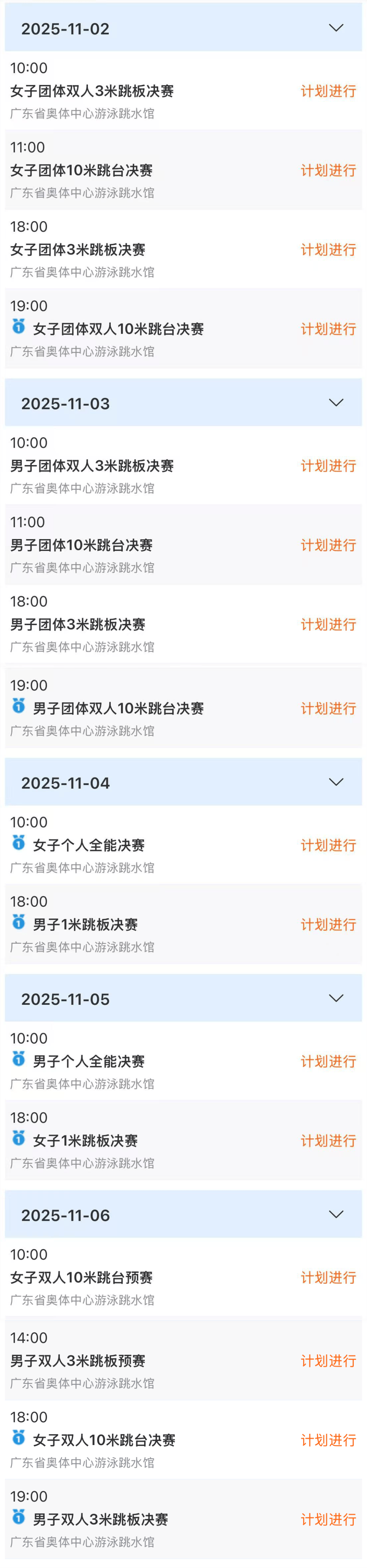 全红婵陈艺文谢思埸陈艾森领衔！全运会跳水项目广东队报项名单公布