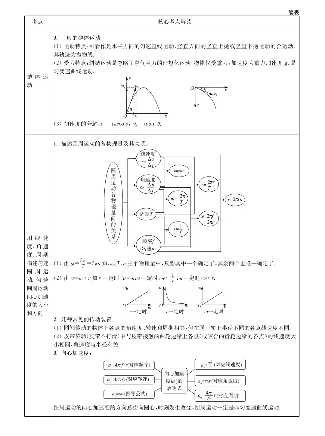 高中物理难试题(高中物理学难题集萃)  第2张 高中物理难试题(高中物理学难题集萃)  第2张