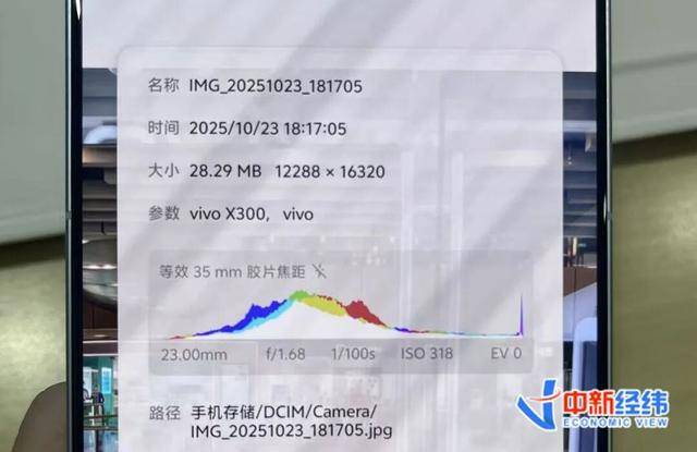 手机动辄2亿像素，照片会撑爆内存吗？