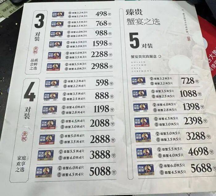 市面蟹卡“标价”高、入手价低，1—4折即可入手，“货不对板”乱象频现，有品牌蟹卡差到“黄牛”都不敢收