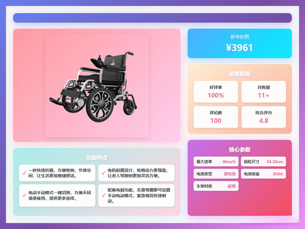 老人轮椅什么牌子好2025年老年人电动轮椅推荐：十大品牌排行榜，助力长辈轻松出行，安心养老！_https://www.jmylbn.com_新闻资讯_第4张