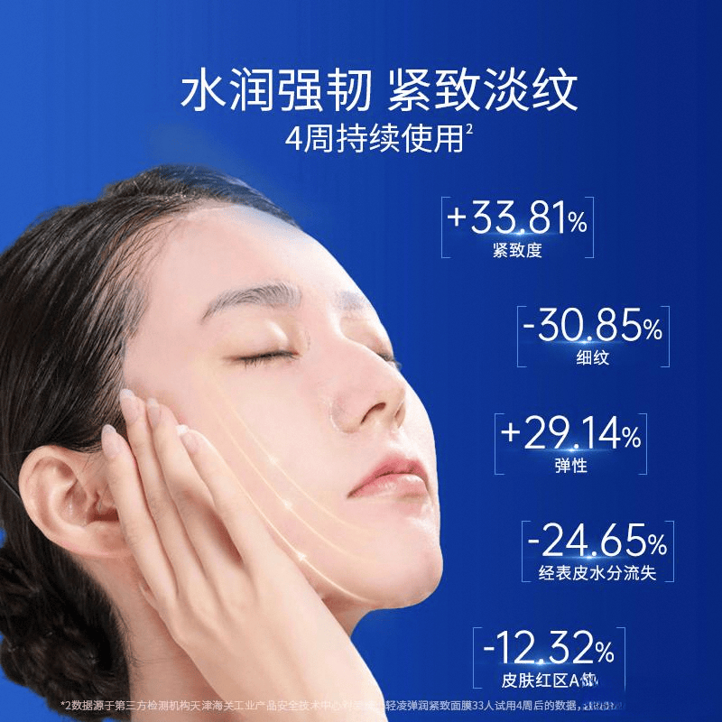 凌博士抗皱面膜系列深度测评:哪个系列效果最佳,性价比最高?_肌肤_补水_成分