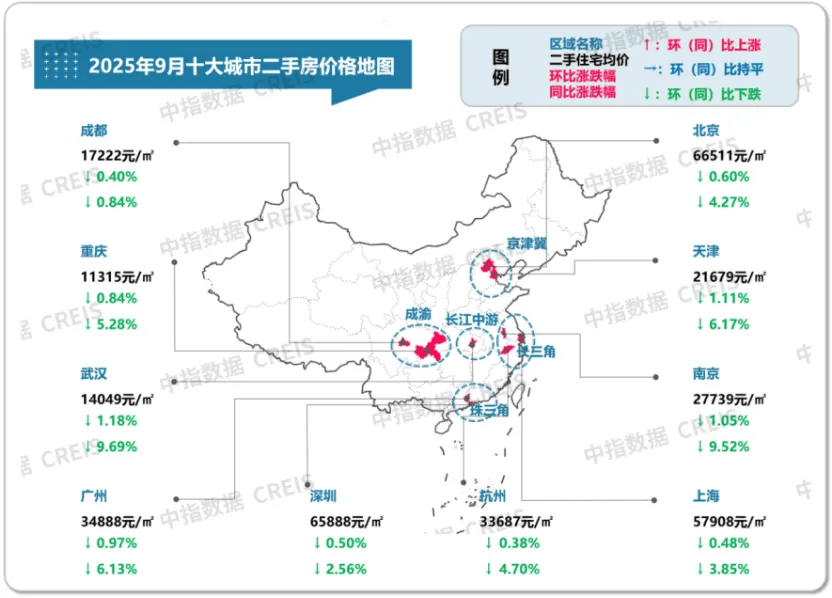 深圳、上海等多城二手房成交量又涨了 机构：成交总体规模可观、增长平稳