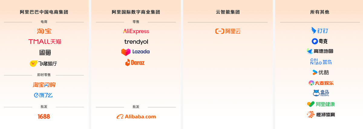 高德，需要向蒋凡“毛遂自荐”