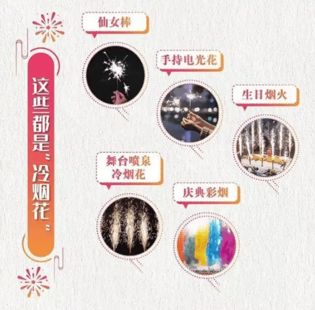 在燃放“冷烟花”的同时 也需要留意其背后暗藏的安全隐患