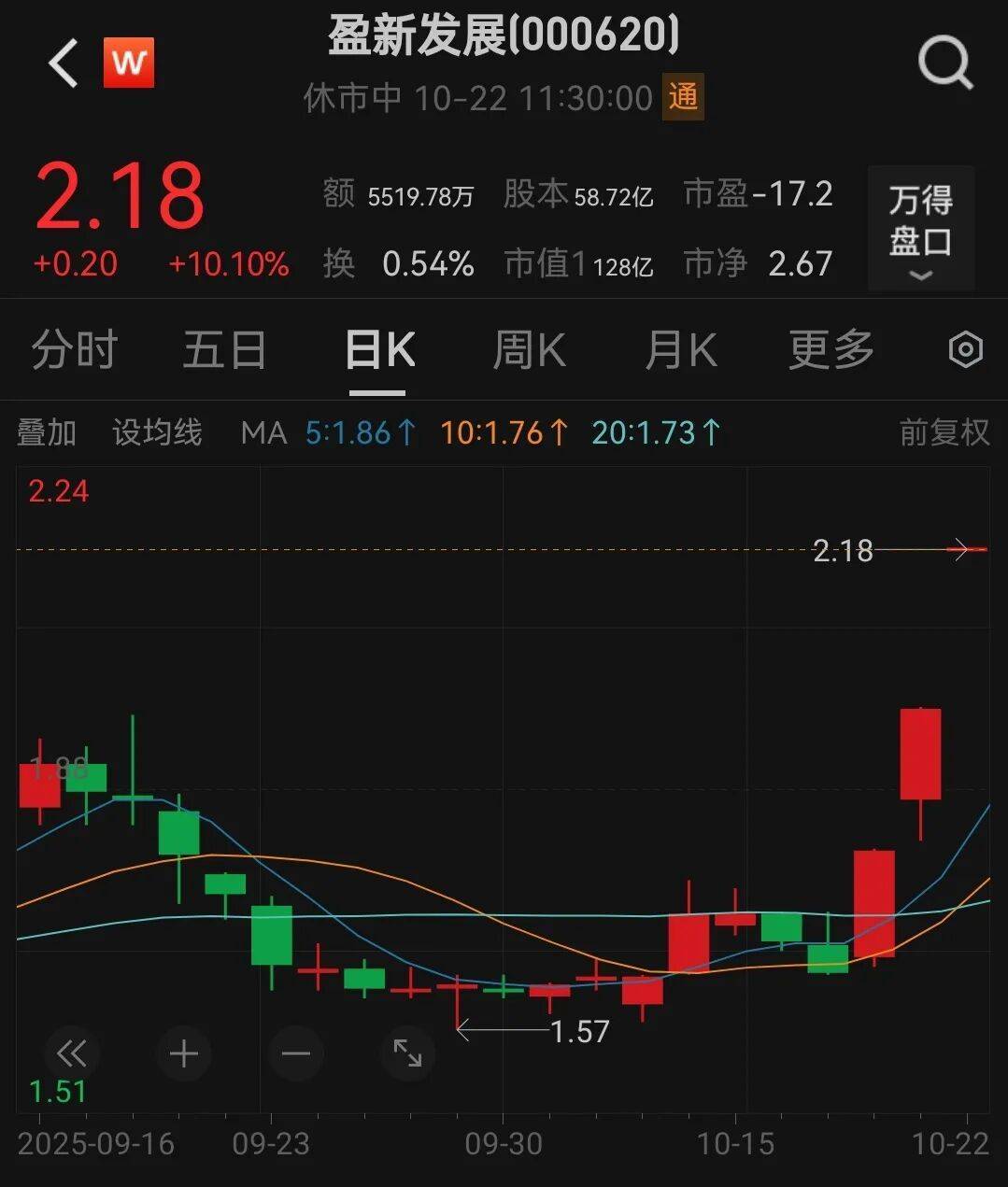 公告前股价“二连板”，今天一字涨停！“文旅巨头”拟跨界布局半导体