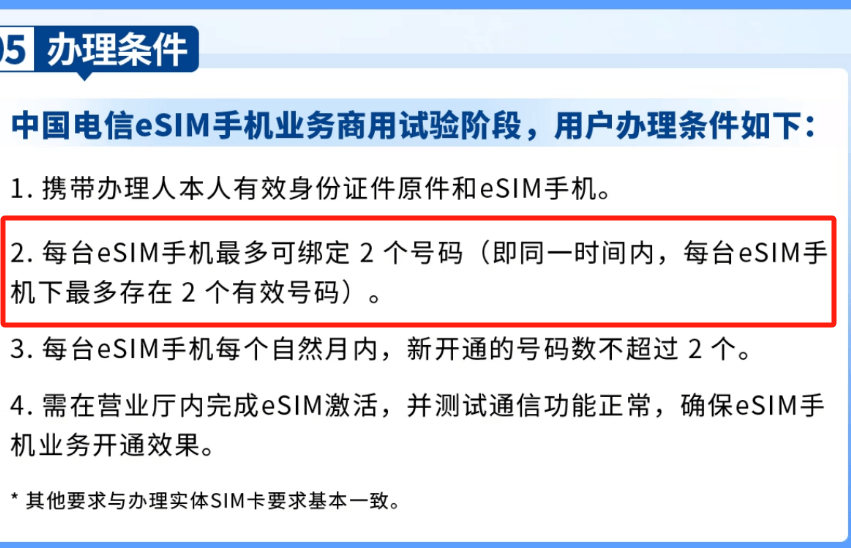 终于等来不用插手机卡的手机,但操作反而更麻烦被全网喷