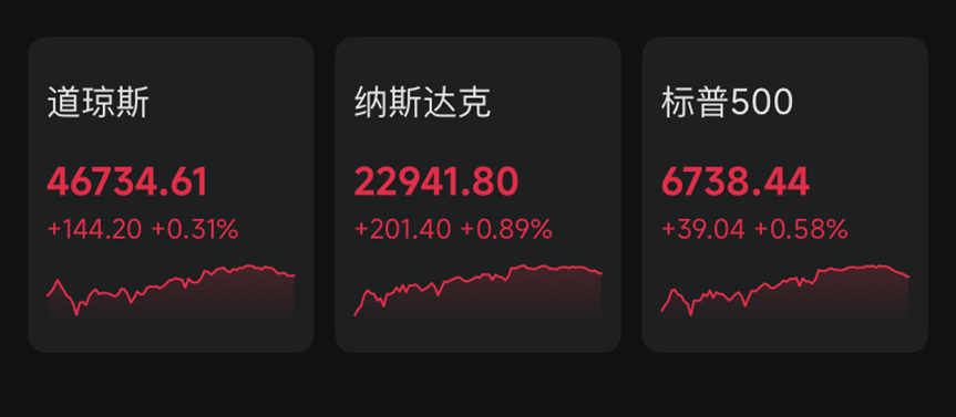 欧洲半导体巨头,暴跌熔断