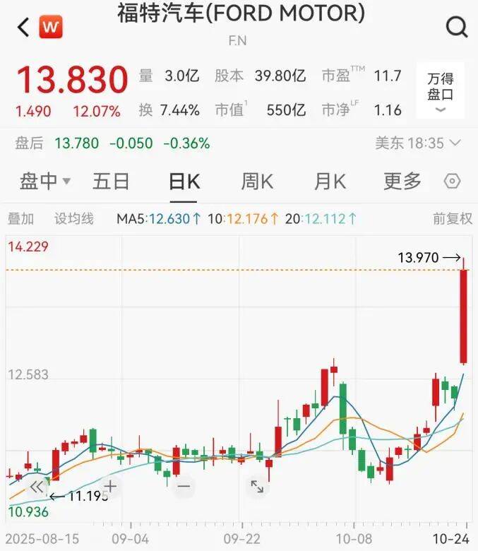 凌晨,见证历史!“超级央行周”,要来了 凌晨,见证历史!“超级央行周”,要来了