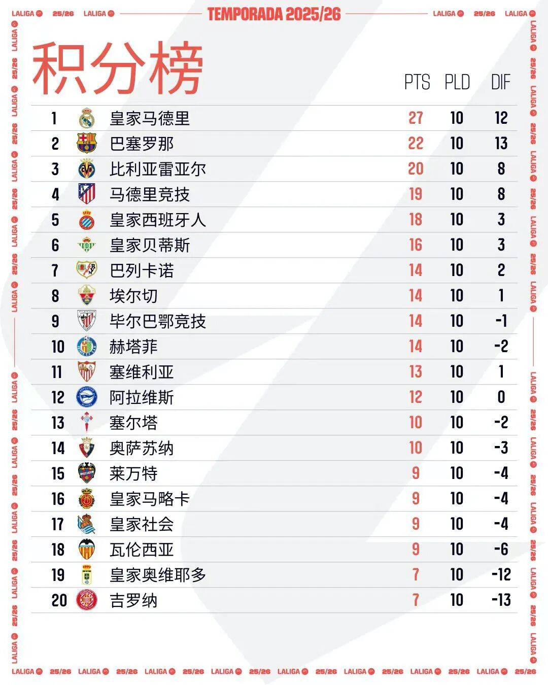 “朱利亚西甲联赛免费高清直播＋实时赛程积分