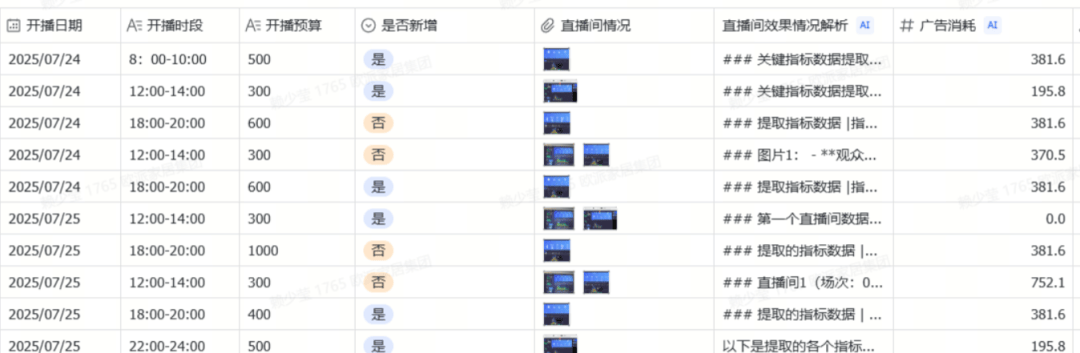 这个双十一,AI比人还忙