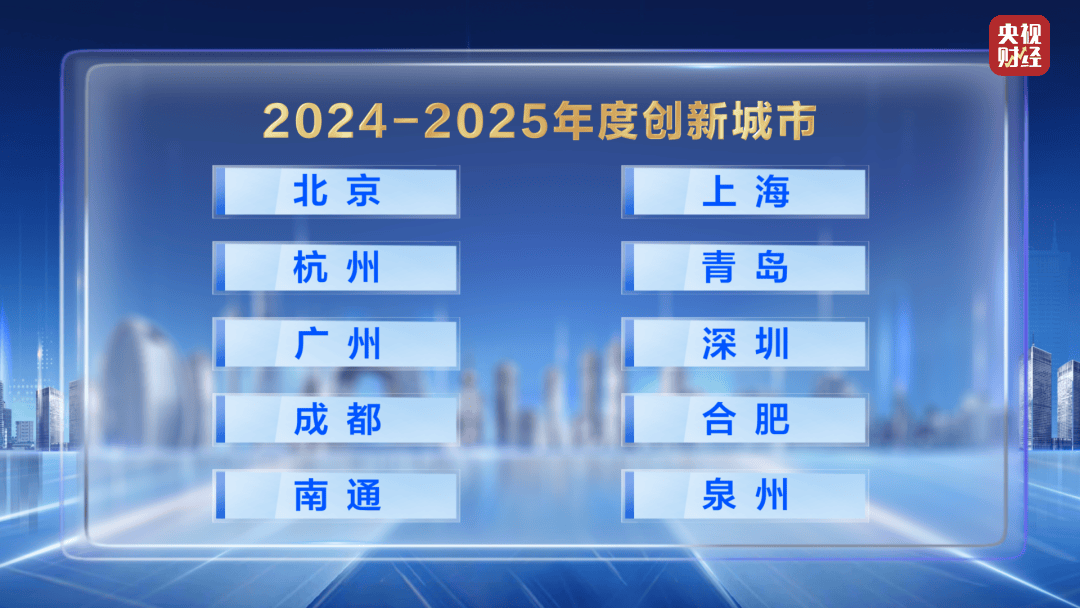 城市24小时 | 增速倒数,能源大省再提“转型”