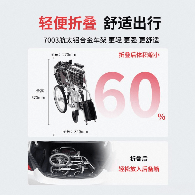 三贵轮椅怎么样三贵轮椅品质究竟如何？深度剖析揭秘_https://www.jmylbn.com_新闻资讯_第1张