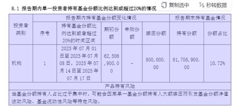 “汇金系”最新投资图谱:坚守宽基ETF,专项资管计划灵活调仓