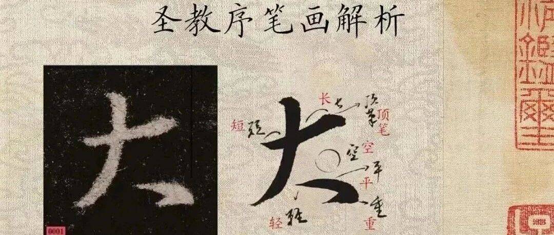 11.03 书法学习丨圣教序笔画精讲解析丨No.4389_文化_海内多_朱非