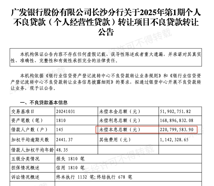 数百亿资产,七折“甩卖”?多家银行出手