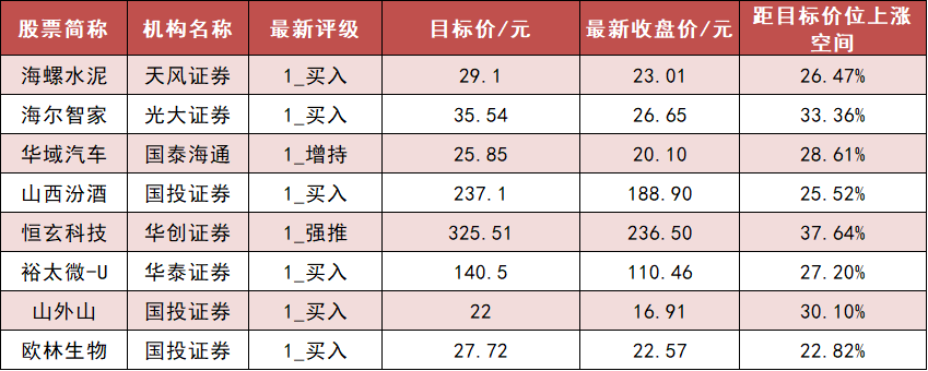 【4日资金路线图】两市主力资金净流出超570亿元 银行板块实现净流入